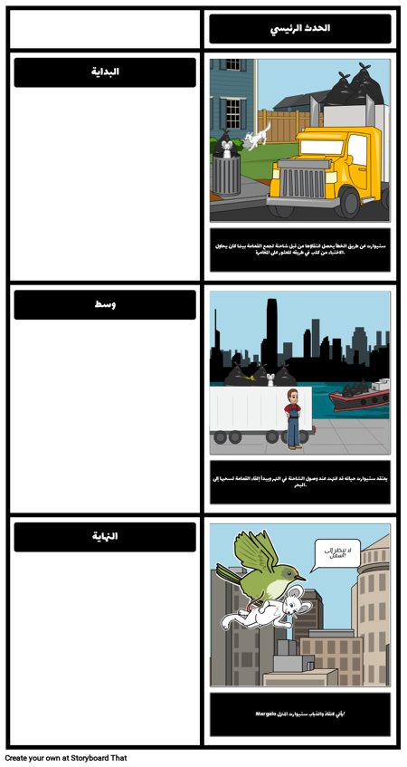 ستيوارت ليتل الفصل ملخص الجرافيك منظم