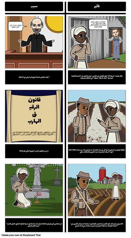 هيكل النص - وتحت الأرض السكك الحديدية