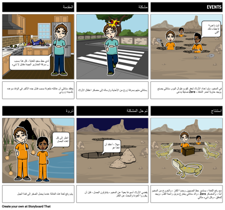 الابتدائية قصة المخطط التفصيلي للثقوب