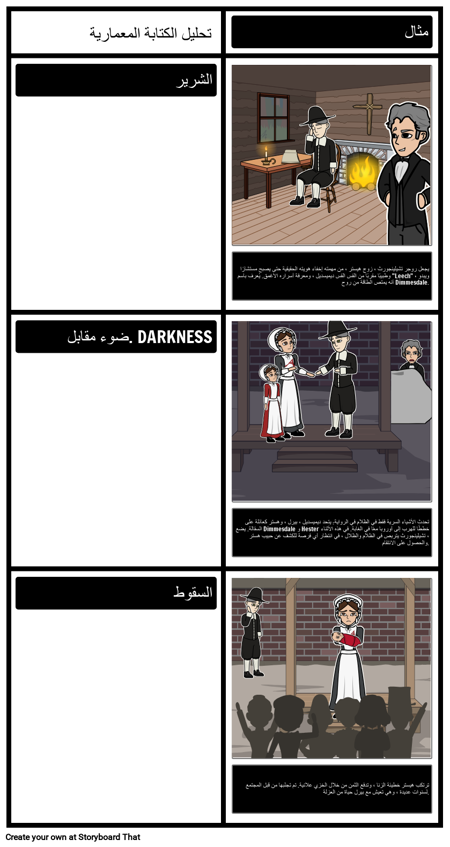 تحليل النموذج الأدبي في الحرف القرمزي