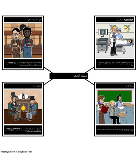 أمثلة على المعضلات الأخلاقية في الأدب