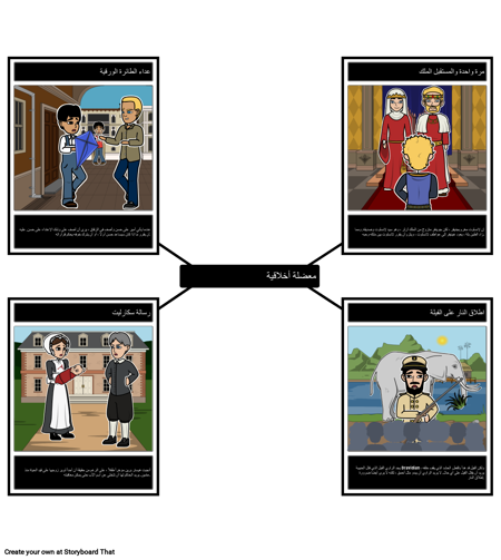 أمثلة على المعضلات الأخلاقية في الأدب