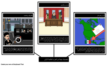 أفراد بارزون في الحرب العالمية الأولى
