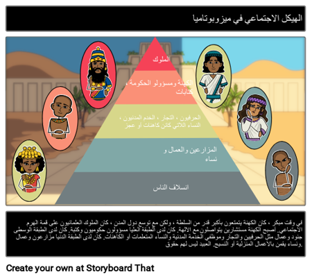 الهيكل الاجتماعي لبلاد ما بين النهرين