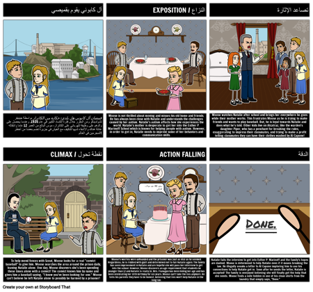 آل كابوني هل مؤامرة القمصان الخاصة بي
