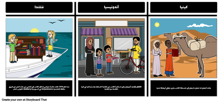 بلدي مكتبة هي الجمل - قارن / التباين