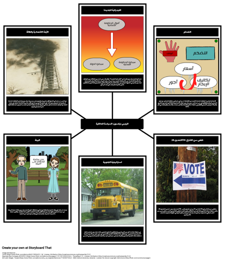 رئاسة ريتشارد نيكسون - سياسة المحلية