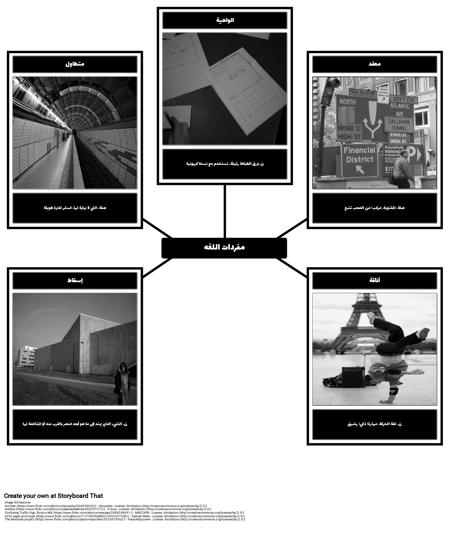 المفردات في محتويات جيوب الرجل الميت