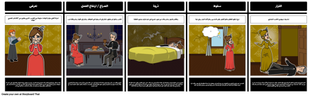 تطور الشخصية في "الأصفر الجدار ورقة"