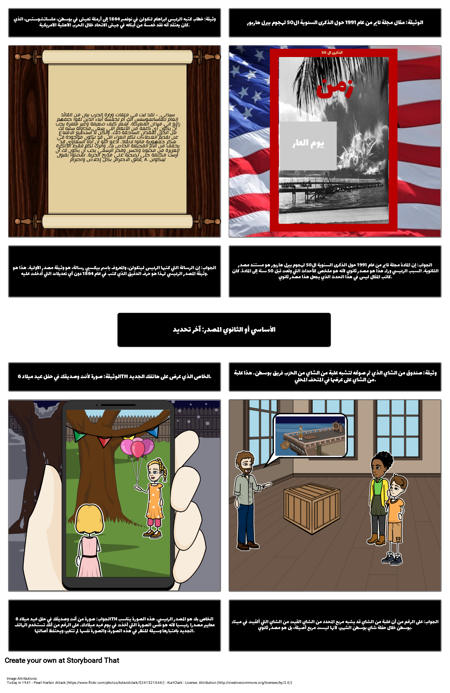 الابتدائي والثانوي المصدر: آخر تحديد