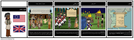 الثورة الأمريكية الأمريكيون الأصليون