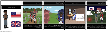 الثورة الأمريكية الأمريكيون الأفارقة