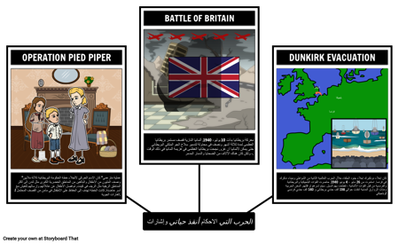 الحرب التي أنقذت شروط وتلميحات حياتي