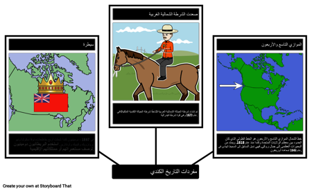 المفردات الكندية في القرن التاسع عشر