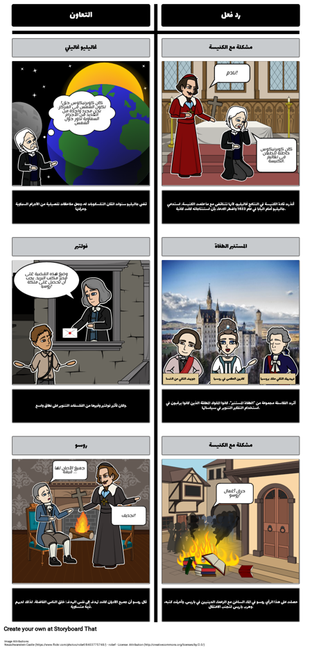 الثورة العلمية والتنوير: ردود الفعل