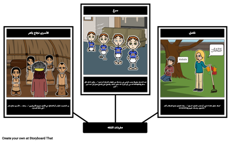 كيف الجمل حصلت الحدبة له - المفردات