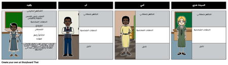 قصة روبي الجسور - مخطط توزيع الأحرف