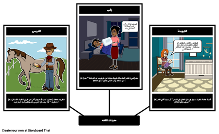 راعية البقر كيت والكاكاو - المفردات