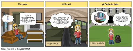 الإسباني الإيجابيات والسلبية: السرد