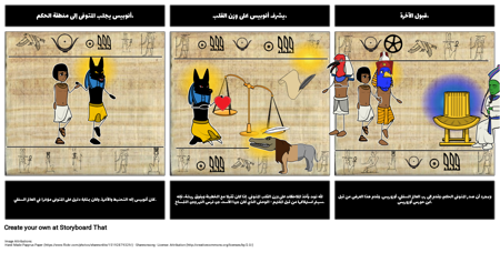 مقدمة إلى مصر القديمة - كتاب الموتى