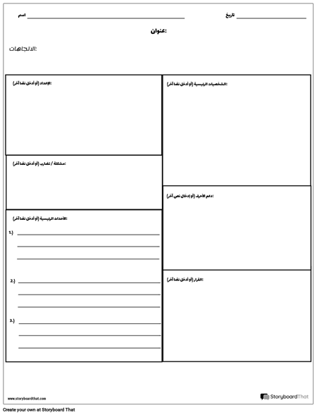 خريطة القصة - مربعات الدخول المكدسة