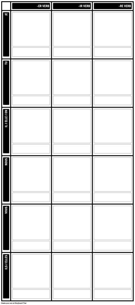 الفرنسية قالب تصريف الأفعال العادية