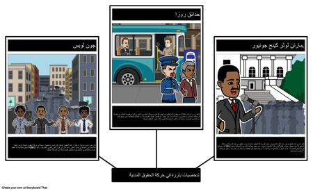 شخصيات بارزة في حركة الحقوق المدنية