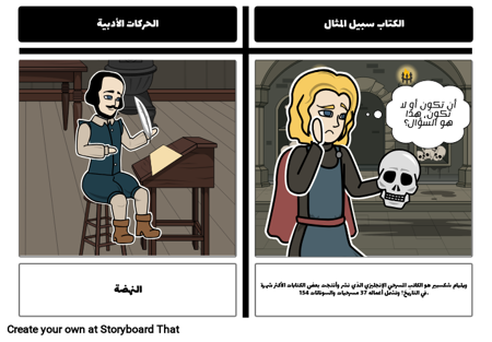 الحركة الأدبية البريطانية - المؤلف