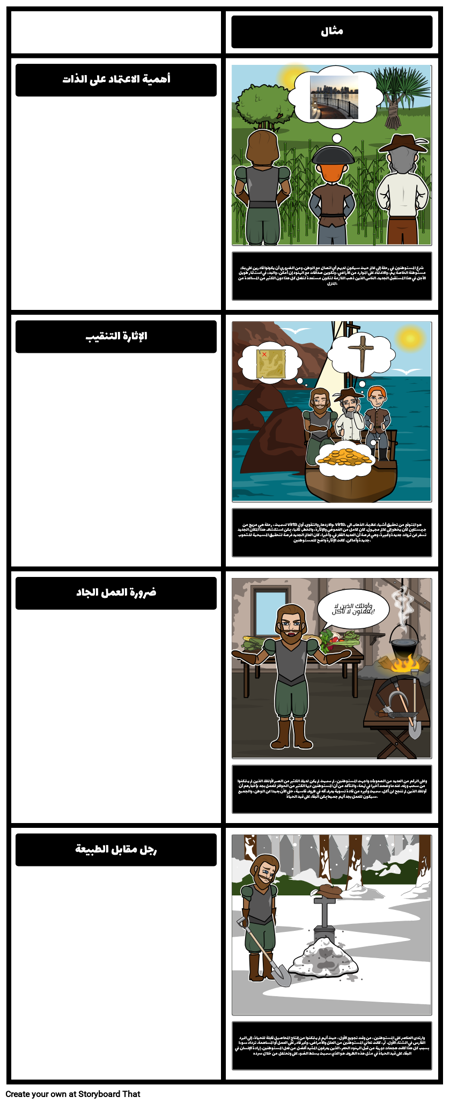 موضوعات في التاريخ العام للفرجينيا