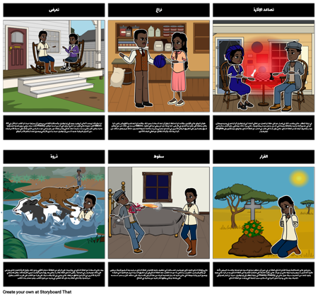 عيونهم كانت تراقب الله مؤامرة مخطط