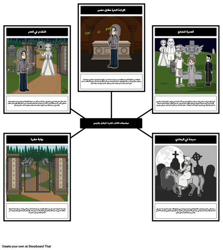 الثيمات مقبرة كتاب، زخارف، والرموز