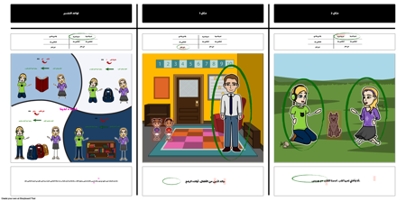 غيور الصفات الأسبانية - قالب اتفاق