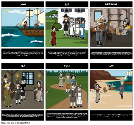 الساحرة من الشحرور بركة مخطط الأرض