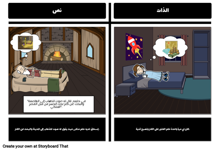 الكنز - النص إلى الاتصالات الذاتية