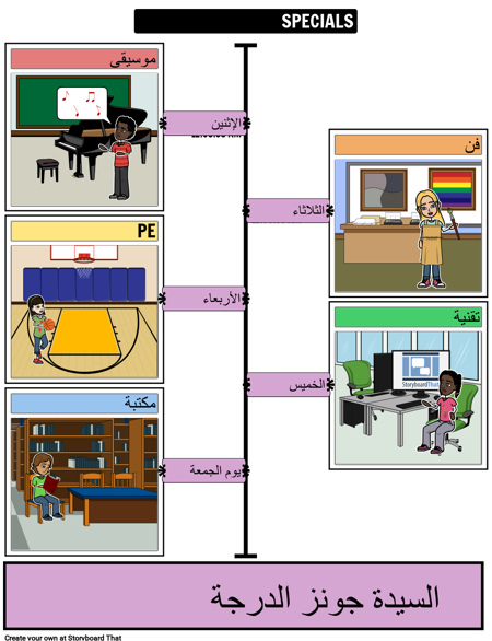 الجدول الزمني - جدول العروض الخاصة