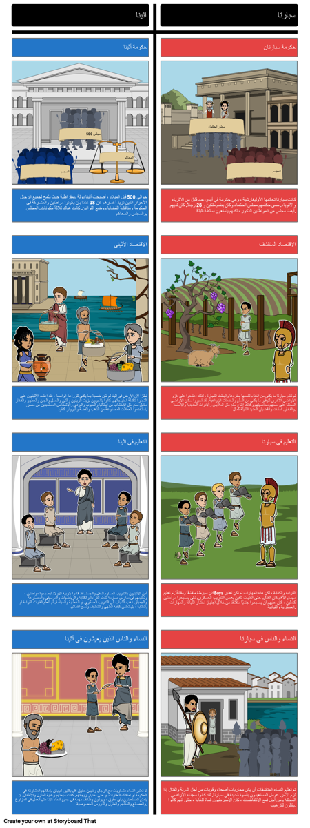 اليونان القديمة أثينا مقابل سبارتا