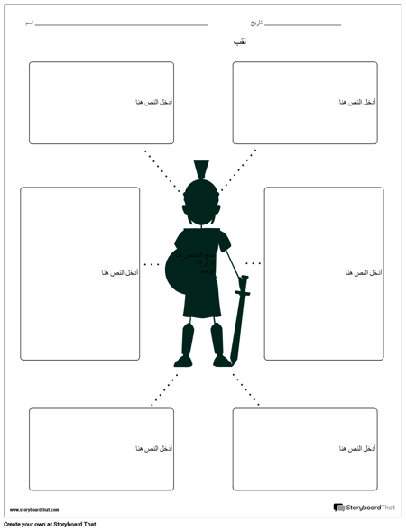 السيرة الذاتية قالب خريطة العنكبوت