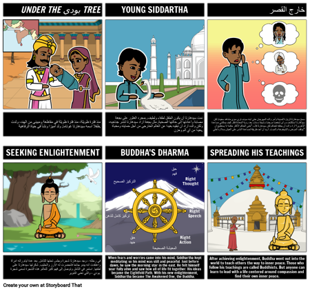ارتباط الأدب البوذي: تحت شجرة بودي