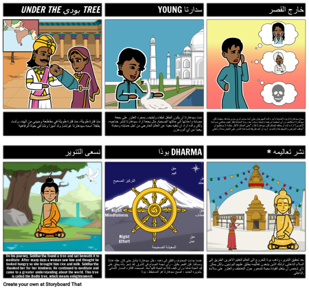 ارتباط الأدب البوذي: تحت شجرة بودي
