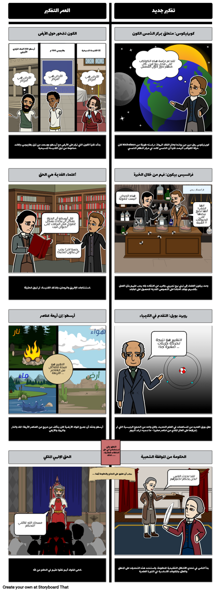 كيف الثورة العلمية إلهام التنوير؟