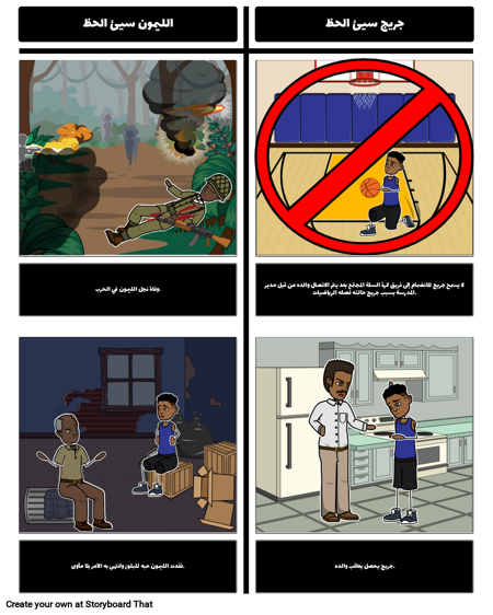 الكنز من الليمون براون - وجهة نظر