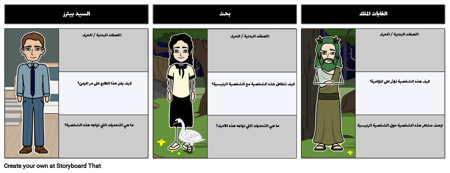 وأتمنى الثالث - مخطط توزيع الأحرف