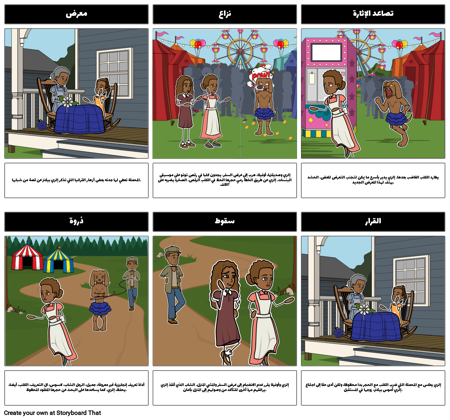 أسعد وقت من كل مخطط الرسم البياني