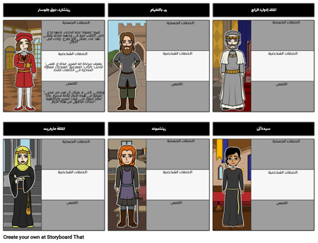 خريطة شخصية لمأساة ريتشارد الثالث