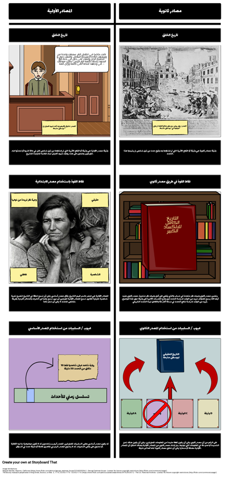 الابتدائية مقابل المصادر الثانوية