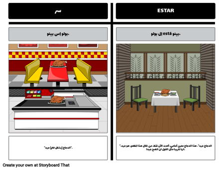 سير مقابل إستار - قالب حالات خاصة