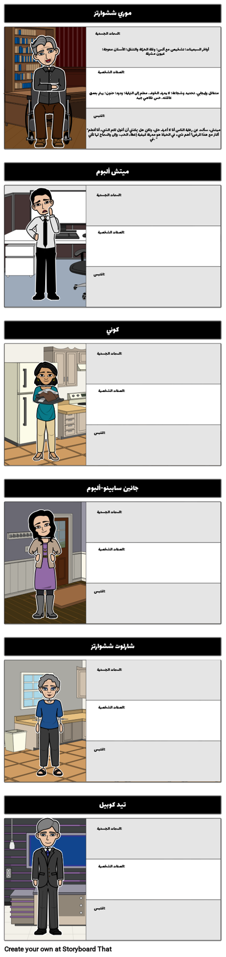 خريطة شخصية ليوم الثلاثاء مع موري