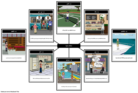 الإنشاءات السلبية باللغة الفرنسية