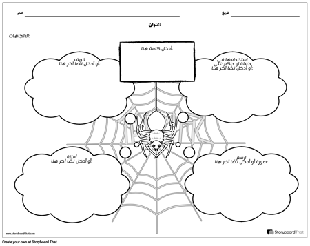 المفردات - المرح العنكبوت الموضوع