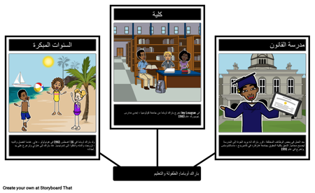 السيرة الذاتية: الطفولة / التعليم